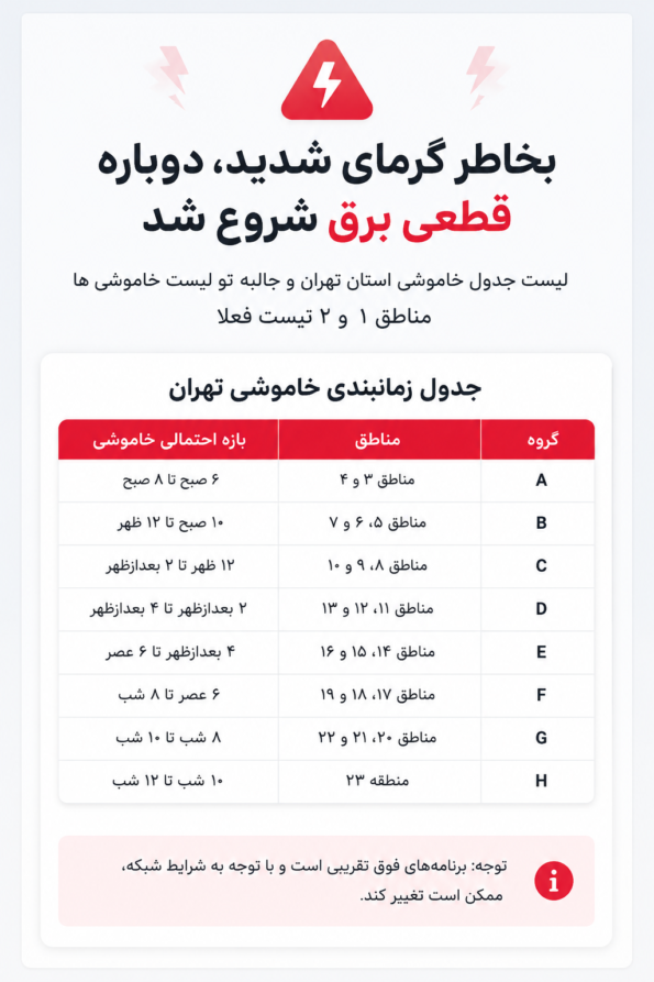 خاموشی‌های تهران از سر گرفته شد؛ زمان قطعی برق مناطق را ببینید