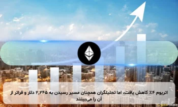 اتریوم ۴٪ کاهش یافت، اما تحلیلگران همچنان مسیر رسیدن به ۲,۲۴۵ دلار و فراتر از آن را می‌بینند