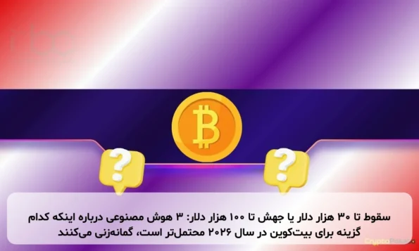سقوط تا ۳۰ هزار دلار یا جهش تا ۱۰۰ هزار دلار: ۳ هوش مصنوعی درباره اینکه کدام گزینه برای بیت‌کوین در سال ۲۰۲۶ محتمل‌تر است، گمانه‌زنی می‌کنند