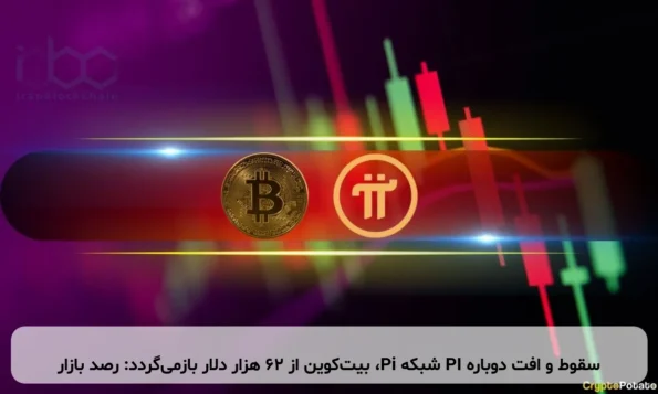 سقوط و افت دوباره PI شبکه Pi، بیت‌کوین از ۶۲ هزار دلار بازمی‌گردد: رصد بازار