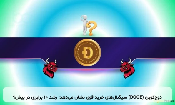 دوج‌کوین (DOGE) سیگنال‌های خرید قوی نشان می‌دهد: رشد ۱۰ برابری در پیش؟