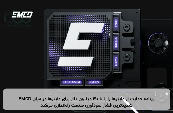 EMCD برنامه حمایت از ماینرها را با تا ۳۰ میلیون دلار برای ماینرها در میان شدیدترین فشار سودآوری صنعت راه‌اندازی می‌کند