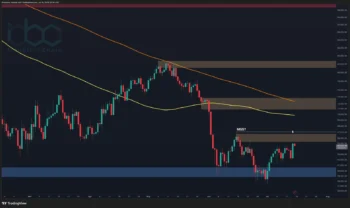 تحلیل قیمت بیت کوین: BTC از ۶۵ هزار دلار عبور کرد – آیا می‌تواند به صعود خود ادامه دهد؟