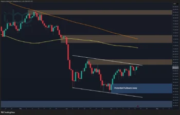 تحلیل قیمت بیت‌کوین: محتمل‌ترین سناریوی BTC برای هفته آینده اینجاست