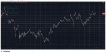 خوشه نقدینگی پنهان BTC که حرکت بعدی را تعیین خواهد کرد: تحلیل قیمت بیت‌کوین