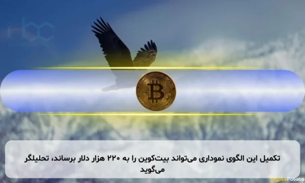 تکمیل این الگوی نموداری می‌تواند بیت‌کوین را به ۲۲۰ هزار دلار برساند، تحلیلگر می‌گوید