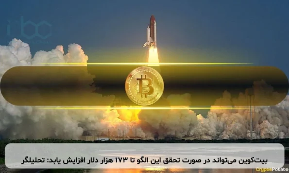 بیت‌کوین می‌تواند در صورت تحقق این الگو تا ۱۷۳ هزار دلار افزایش یابد: تحلیلگر