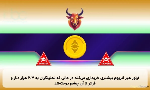 آرتور هیز اتریوم بیشتری خریداری می‌کند در حالی که تحلیلگران به ۲.۳ هزار دلار و فراتر از آن چشم دوخته‌اند