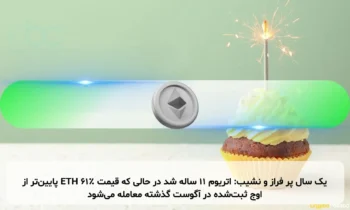 یک سال پر فراز و نشیب: اتریوم ۱۱ ساله شد در حالی که قیمت ETH ۶۱٪ پایین‌تر از اوج ثبت‌شده در آگوست گذشته معامله می‌شود