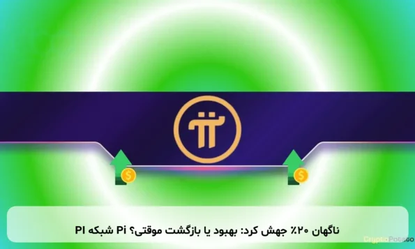 PI شبکه Pi ناگهان ۲۰٪ جهش کرد: بهبود یا بازگشت موقتی؟