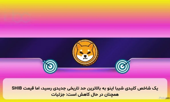 یک شاخص کلیدی شیبا اینو به بالاترین حد تاریخی جدیدی رسید، اما قیمت SHIB همچنان در حال کاهش است: جزئیات