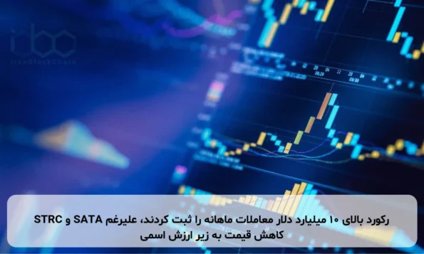 STRC و SATA رکورد بالای ۱۰ میلیارد دلار معاملات ماهانه را ثبت کردند، علیرغم کاهش قیمت به زیر ارزش اسمی