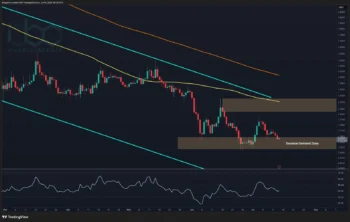 تحلیل قیمت ریپل: این یک سطح می‌تواند حرکت بزرگ بعدی XRP را تعیین کند