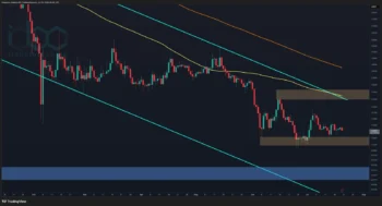 تحلیل قیمت ریپل: پس از حفظ حمایت کلیدی، گام بعدی XRP چیست؟