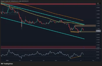 تحلیل قیمت ریپل: سطح بحرانی که XRP باید از آن دفاع کند تا از یک سقوط دیگر جلوگیری کند