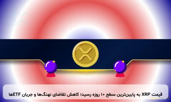 قیمت XRP به پایین‌ترین سطح ۱۰ روزه رسید؛ کاهش تقاضای نهنگ‌ها و جریان ETFها
