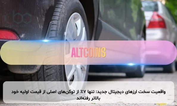 واقعیت سخت ارزهای دیجیتال جدید: تنها ۷٪ از توکن‌های اصلی از قیمت اولیه خود بالاتر رفته‌اند