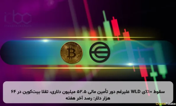 سقوط ۱۰٪ی WLD علیرغم دور تأمین مالی ۵۲.۵ میلیون دلاری، تقلا بیت‌کوین در ۶۴ هزار دلار: رصد آخر هفته