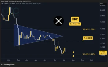 پیش‌بینی‌های قیمت ریپل (XRP) برای این هفته (۹ ژوئیه)