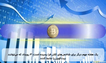 یک هفته مهم دیگر برای شاخص‌های کلان فرا رسیده است: ۳ رویداد که می‌توانند بیت‌کوین را جابجا کنند