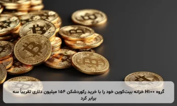 گروه H100 خزانه بیت‌کوین خود را با خرید رکوردشکن ۱۵۴ میلیون دلاری تقریباً سه برابر کرد