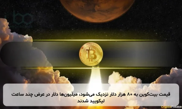 قیمت بیت‌کوین به ۸۰ هزار دلار نزدیک می‌شود، میلیون‌ها دلار در عرض چند ساعت لیکویید شدند