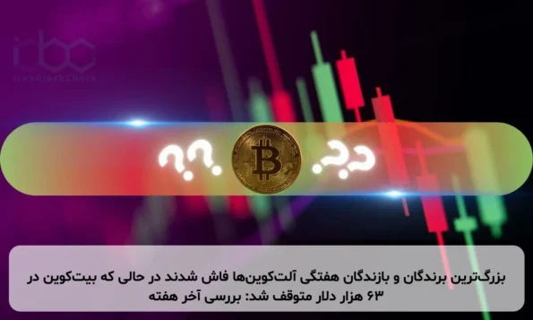 بزرگ‌ترین برندگان و بازندگان هفتگی آلت‌کوین‌ها فاش شدند در حالی که بیت‌کوین در ۶۳ هزار دلار متوقف شد: بررسی آخر هفته