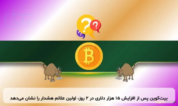 بیت‌کوین پس از افزایش ۱۵ هزار دلاری در ۲ روز، اولین علائم هشدار را نشان می‌دهد