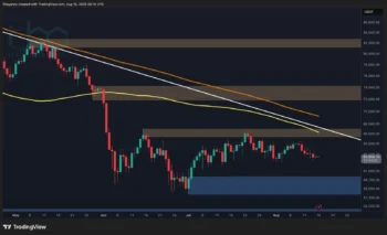 تحلیل قیمت بیت‌کوین: آیا BTC بالاخره هفته آینده از فاز تثبیت خارج خواهد شد؟