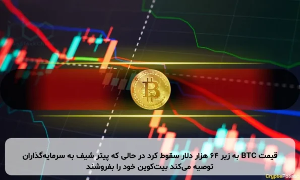 قیمت BTC به زیر ۶۴ هزار دلار سقوط کرد در حالی که پیتر شیف به سرمایه‌گذاران توصیه می‌کند بیت‌کوین خود را بفروشند