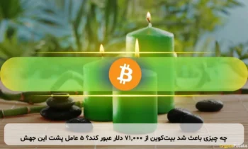 چه چیزی باعث شد بیت‌کوین از ۷۱,۰۰۰ دلار عبور کند؟ ۵ عامل پشت این جهش