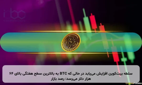 سلطه بیت‌کوین افزایش می‌یابد در حالی که BTC به بالاترین سطح هفتگی بالای ۶۴ هزار دلار می‌رسد: رصد بازار