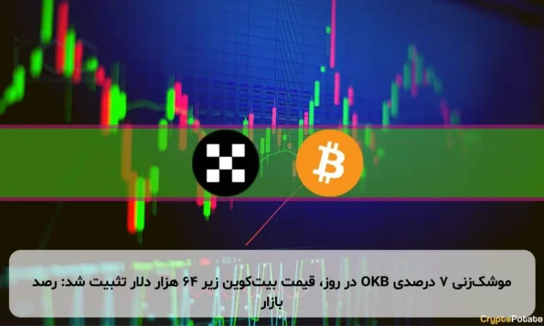 موشک‌زنی ۷ درصدی OKB در روز، قیمت بیت‌کوین زیر ۶۴ هزار دلار تثبیت شد: رصد بازار