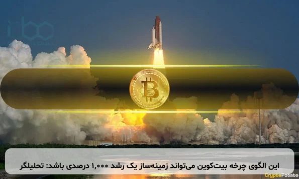 این الگوی چرخه بیت‌کوین می‌تواند زمینه‌ساز یک رشد ۱,۰۰۰ درصدی باشد: تحلیلگر