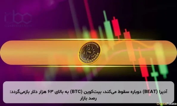 آدیرا (BEAT) دوباره سقوط می‌کند، بیت‌کوین (BTC) به بالای ۶۳ هزار دلار بازمی‌گردد: رصد بازار