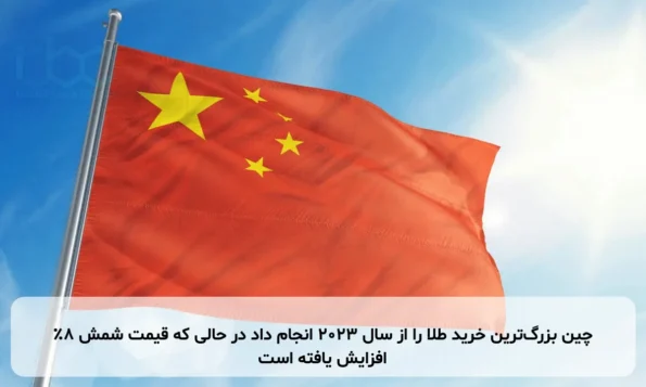 چین بزرگ‌ترین خرید طلا را از سال ۲۰۲۳ انجام داد در حالی که قیمت شمش ۸٪ افزایش یافته است
