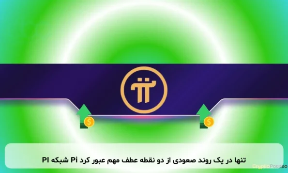 PI شبکه Pi تنها در یک روند صعودی از دو نقطه عطف مهم عبور کرد