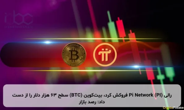 رالی Pi Network (PI) فروکش کرد، بیت‌کوین (BTC) سطح ۶۳ هزار دلار را از دست داد: رصد بازار
