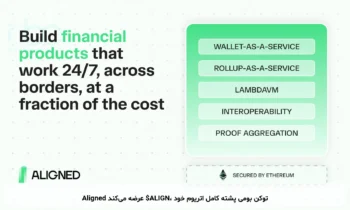 Aligned عرضه می‌کند $ALIGN، توکن بومی پشته کامل اتریوم خود
