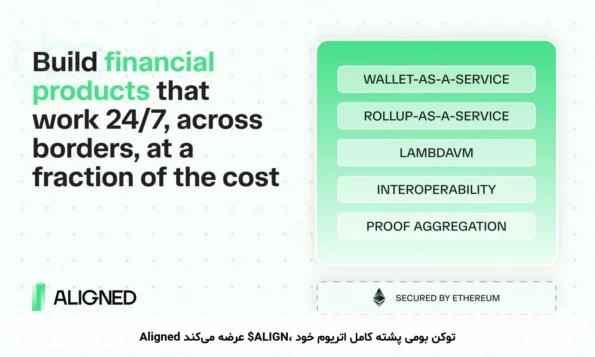 Aligned عرضه می‌کند $ALIGN، توکن بومی پشته کامل اتریوم خود