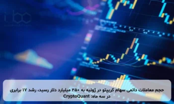 حجم معاملات دائمی سهام کریپتو در ژوئیه به ۲۵۰ میلیارد دلار رسید، رشد ۱۷ برابری در سه ماه: CryptoQuant