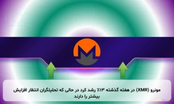 مونرو (XMR) در هفته گذشته ۱۳٪ رشد کرد در حالی که تحلیلگران انتظار افزایش بیشتر را دارند