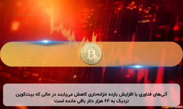 آتی‌های فناوری با افزایش بازده خزانه‌داری کاهش می‌یابند در حالی که بیت‌کوین نزدیک به ۶۴ هزار دلار باقی مانده است